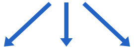 リース・レンタル・割賦販売比較表への矢印